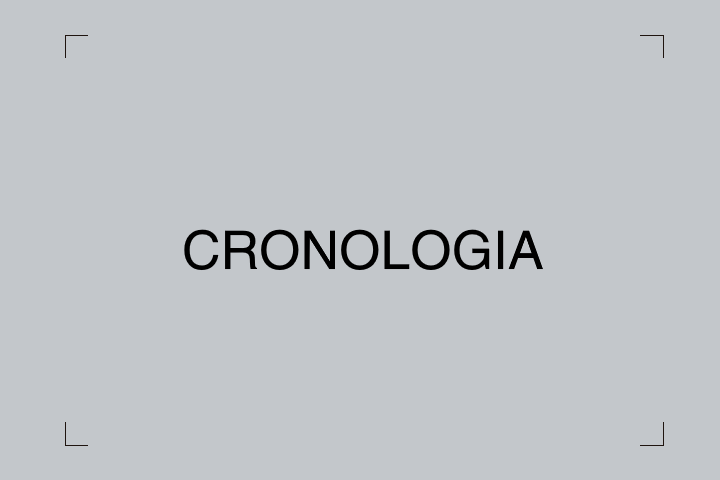Cronologia Anglada Camarasa