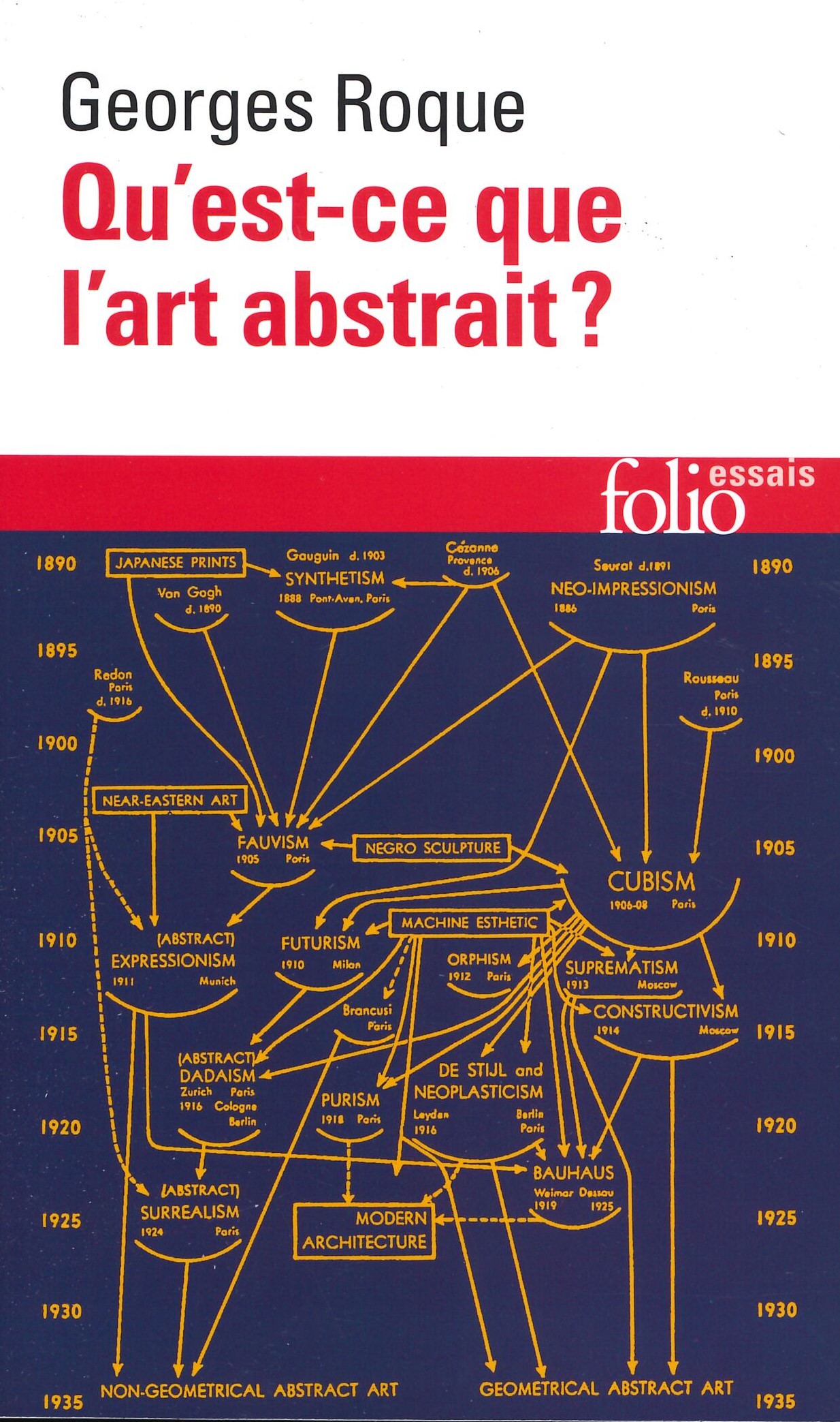 quest-ce_que_lart.jpg quest-ce_que_lart.jpg