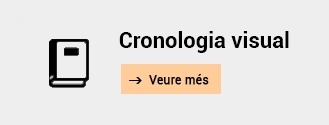 Veure Cronologia