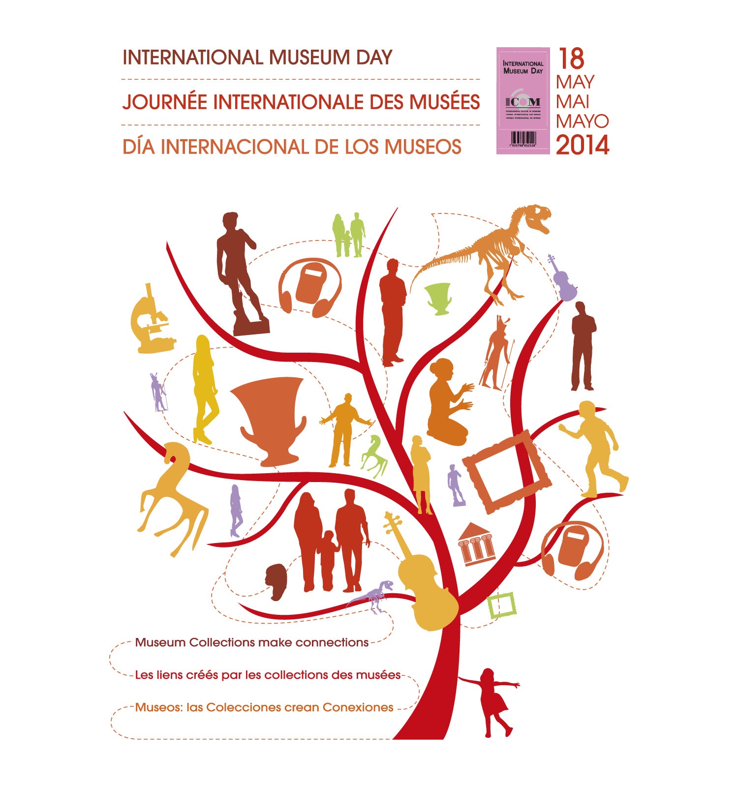 Dia Internacional dels Museus Dia Internacional dels Museus