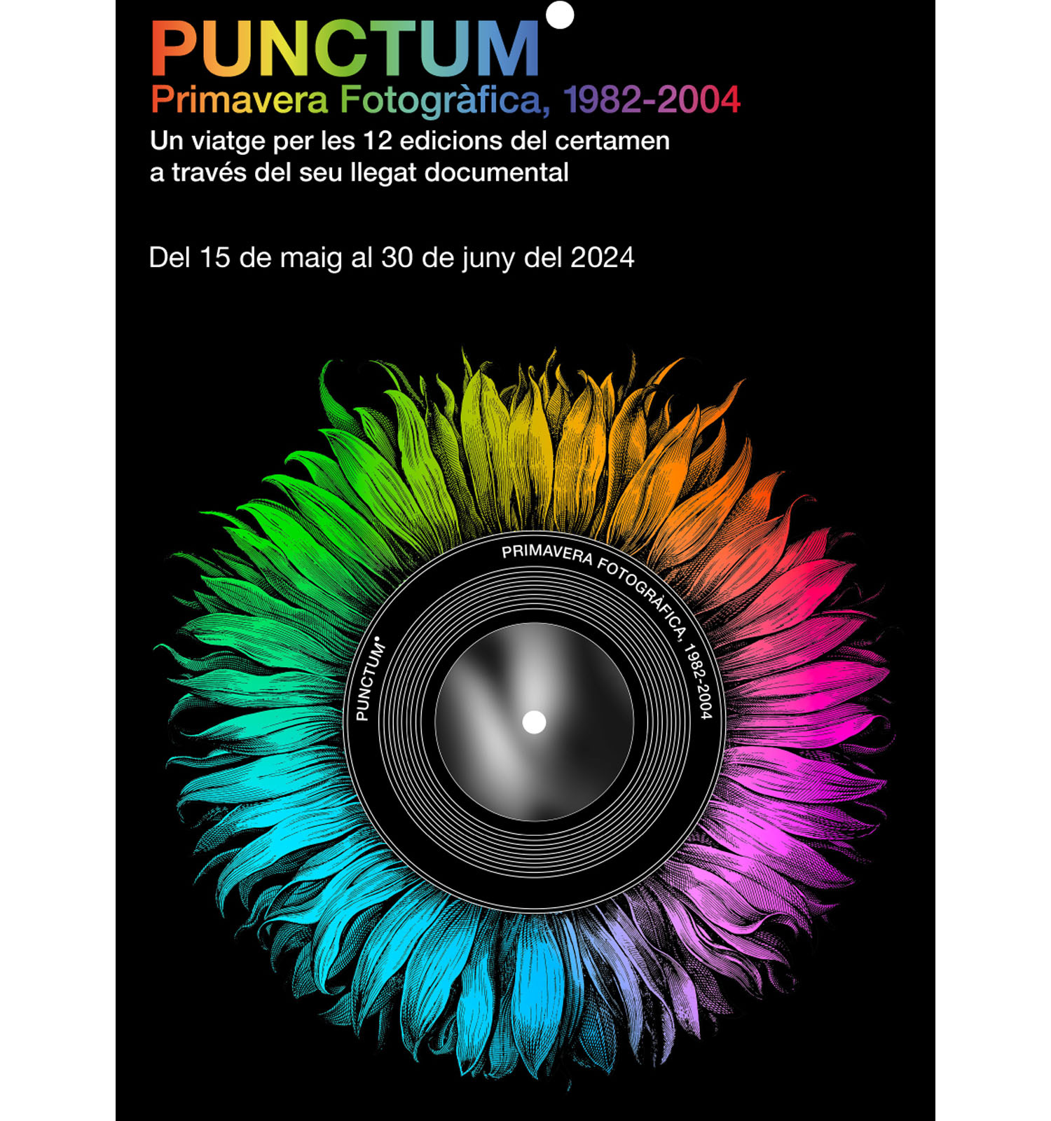 PUNCTUM PRIMAVERA FOTOGRAFICA, 1982-2004