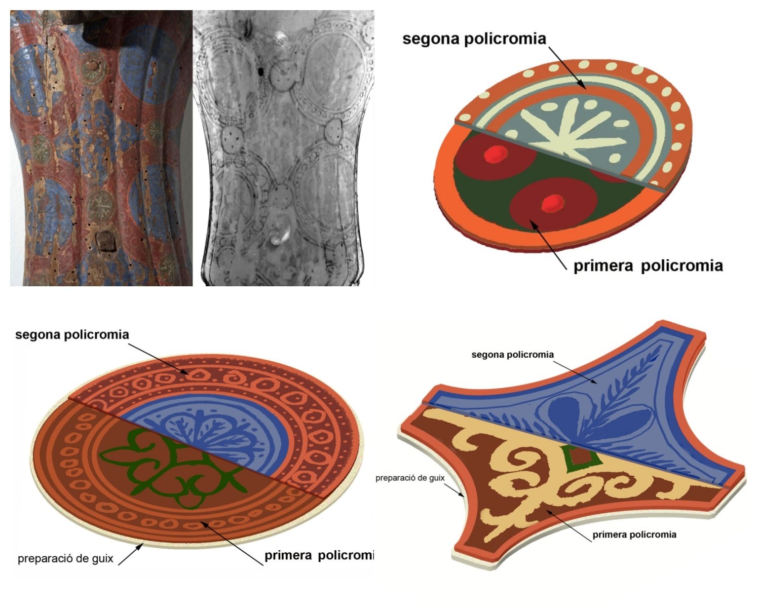Reconstrucció virtual de la policromia de la túnica de Crist