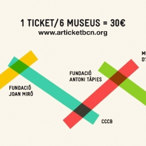 articketBCN: el &#039;kit de supervivència&#039; cultural per a les vostres vacances!