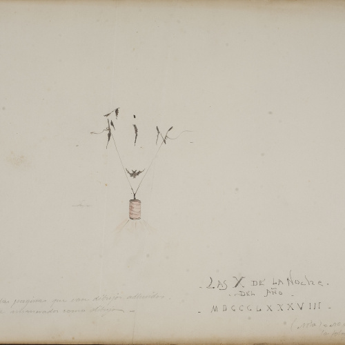 image for: Modest Urgell - Fin - 1888